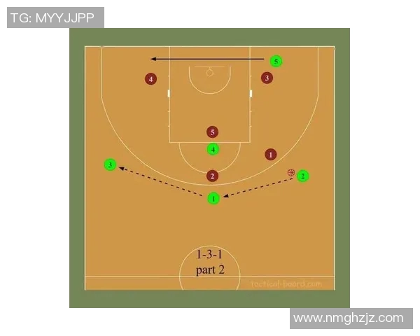 深入分析上海篮球队区域防守策略及其战术特点与应用效果