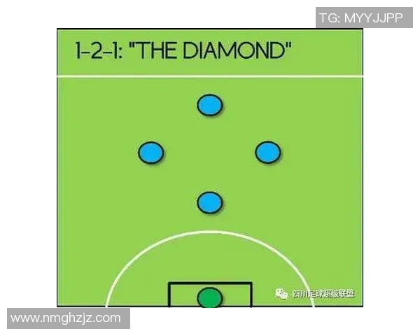 快发球足球的魅力与技巧解析助你提升比赛表现与战术运用